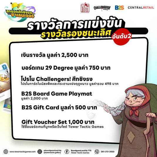 รางวัลรองชนะเลิศอันดับ 2